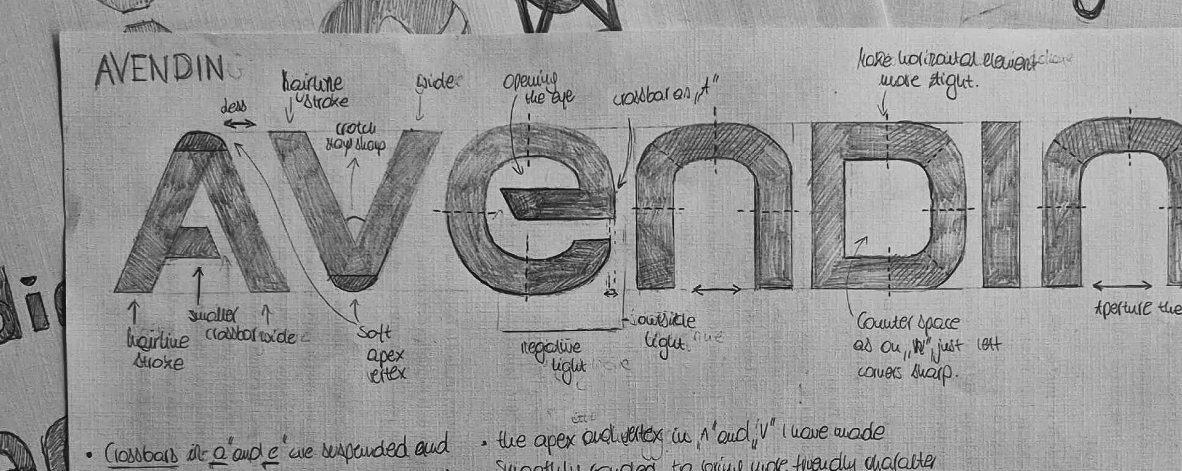 Avendin Branding — 7