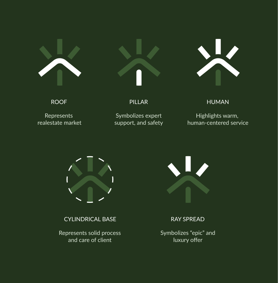 Epic Realty — 2