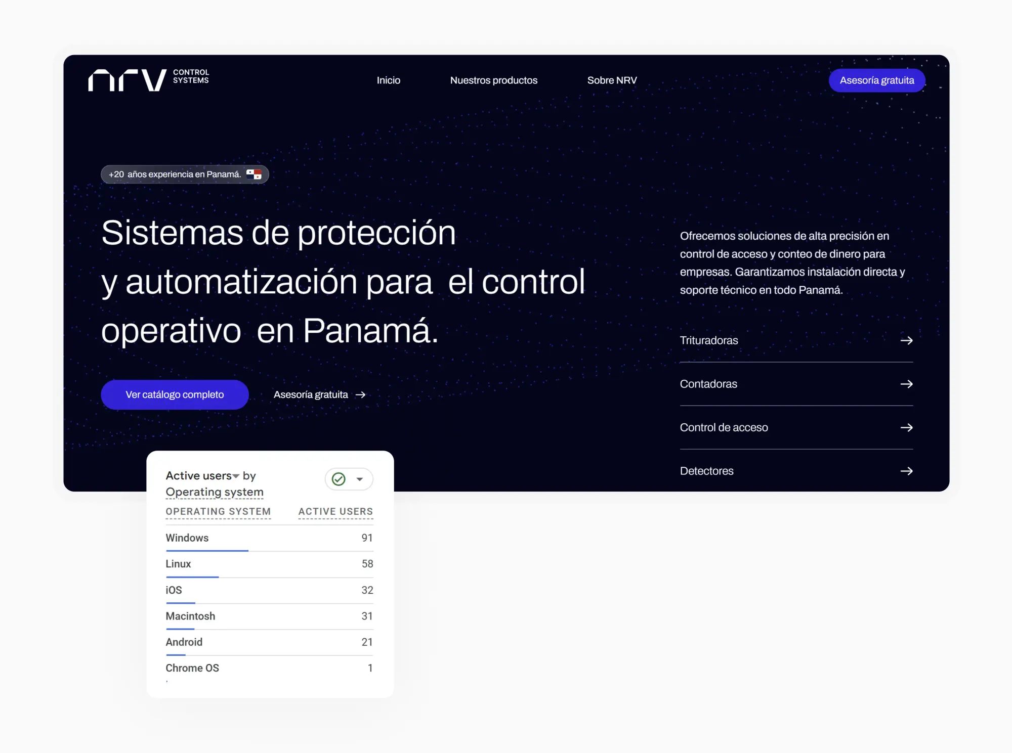 Web Platform for Control System Provider — 8