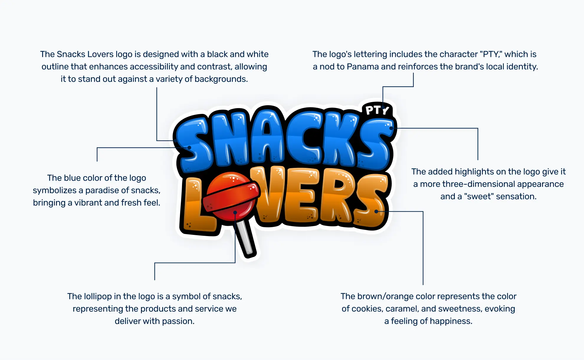 Snacks Lovers Rebranding — 5